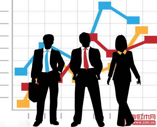  企业团队管理关系着销售市场的开拓与巩固