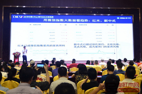  林伟华会长通过微信数据分析红木家具市场行情