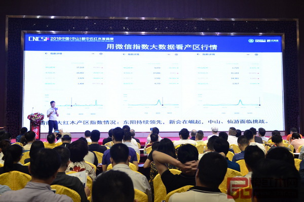  林伟华会长通过微信数据分析红木家具市场行情